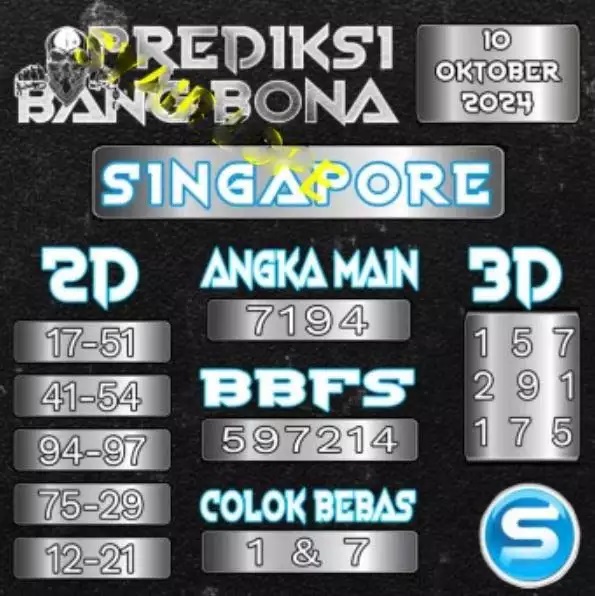 SYAIR SGP VIP